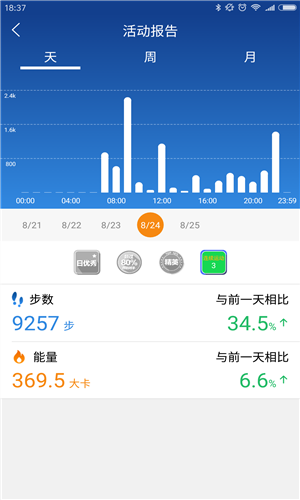 bong免费版