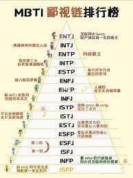 personality16人格测试官网中文版在线测试入口在哪