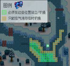 星露谷物语中冰川鱼只能钓到一条吗