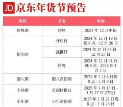 2025淘宝年货节满300能减多少