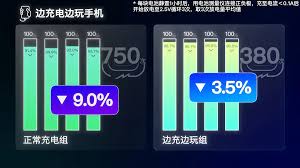 苹果玩游戏电池损耗大吗