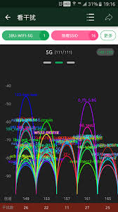 WiFi魔盒怎么使用