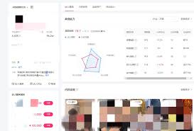 入驻抖音巨量星图有哪些风险