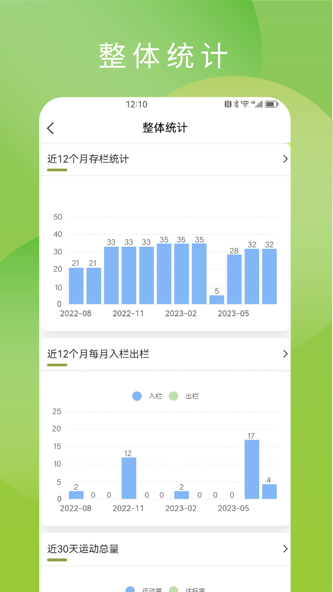 智控农场免费版