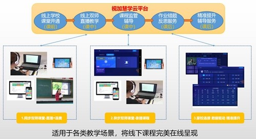 视加慧学伴官网版