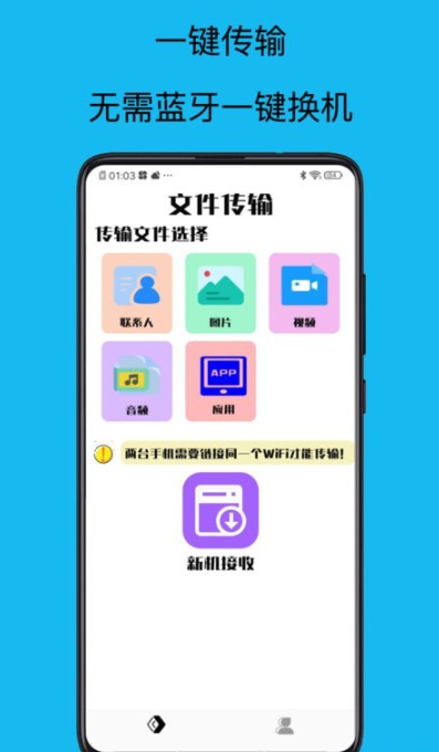转移到新机手机版