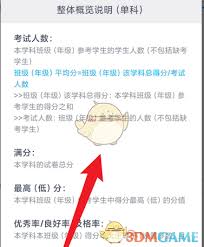 好分数教师版如何查看整体概览说明