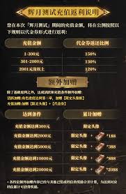 地下城堡4骑士与破碎编年史辉月计费删档测试答案是什么