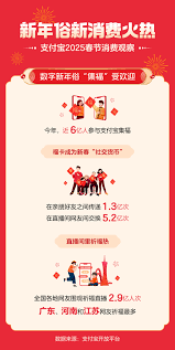 2025支付宝集福什么时候开始