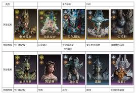 龙息神寂s2如何搭配阵容