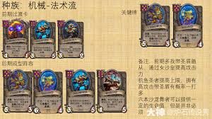 炉石传说酒馆战棋圣盾沙皇流怎么玩