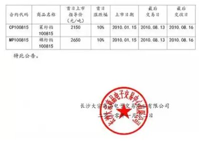 电子合同app大全