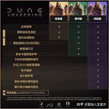沙丘觉醒最低配置要求是什么