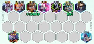 金铲铲之战S14重装薇恩阵容怎么玩
