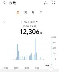 华为运动健康如何显示到桌面