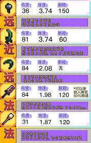 阿彻威尔奇妙冒险套装包含什么