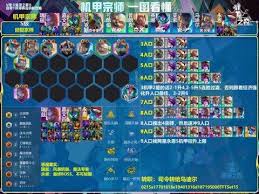 大宗师机甲如何搭配阵容