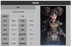龙息神寂机械学徒格拉娜技能是什么