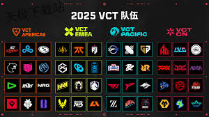 无畏契约vct cn联赛2025有哪些比赛队伍