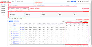怎么看小红书聚光投放数据更新时间