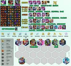 云顶之弈S14重装薇恩阵容玩法