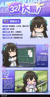 深空之眼天卫海姆达尔值得培养吗
