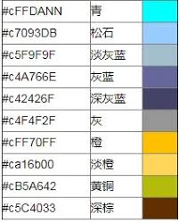 迷你世界彩色闪烁字体代码怎么获取