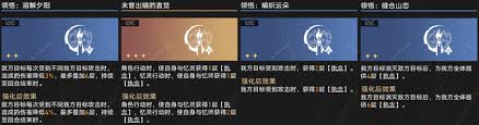 崩坏星穹铁道3.1差分宇宙常规追击怎么玩