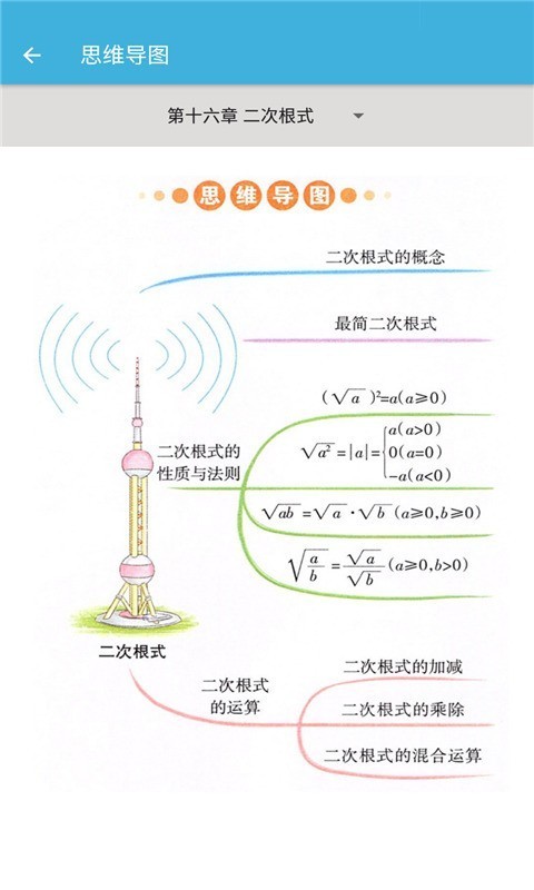 八年级下册数学辅导免费版