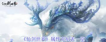 仙剑世界属性克制表是什么