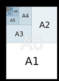 A4纸像素分辨率怎么换算