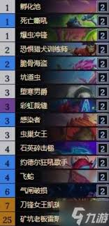 炉石传说星际英雄传冰虫DK卡组代码是多少