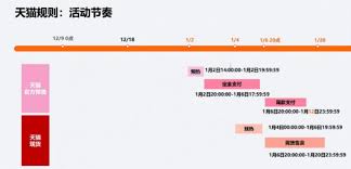 2025年淘宝跨年大促活动几号开始