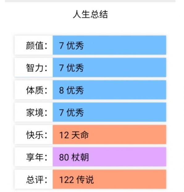 人生重开模拟器克苏鲁修仙官网版