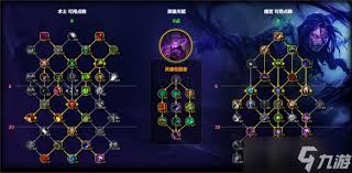 魔兽世界11.1毁灭术天赋加点方法