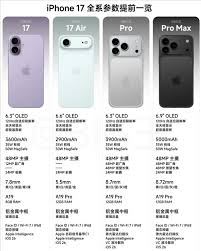 如何购买iPhone17Pro系列