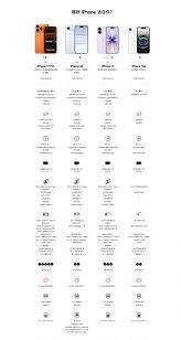 双十一iPhone17价格是多少