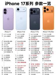 iphone17promax何时能拿到手