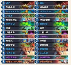 炉石传说漫游翡翠梦境抢先乱斗灌注德卡组怎么搭配