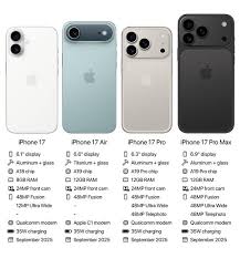 iPhone17用的是什么系统
