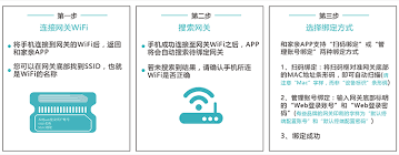 如何编辑和家亲个人资料