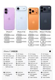 港版iphone17Pro价格是多少