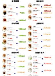 瑞幸咖啡热量表是多少