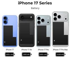 iphone17promax电池容量究竟是多少