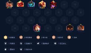 金铲铲之战S7怒翼龙瑟提怎么玩