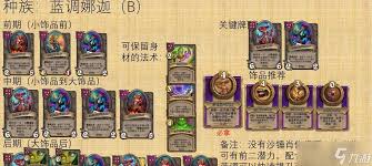 炉石传说酒馆战棋蓝腮脚蹼属性如何