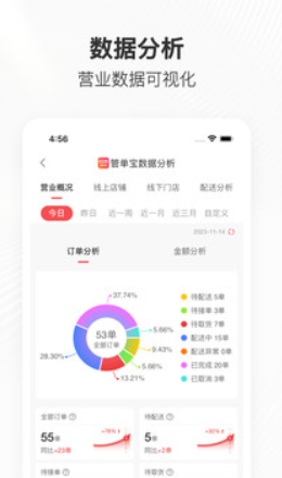 管单宝