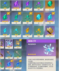 原神优菈突破所需材料是什么