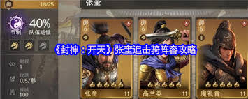 封神开天张奎如何搭配阵容