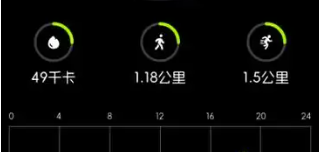运动助手app大全